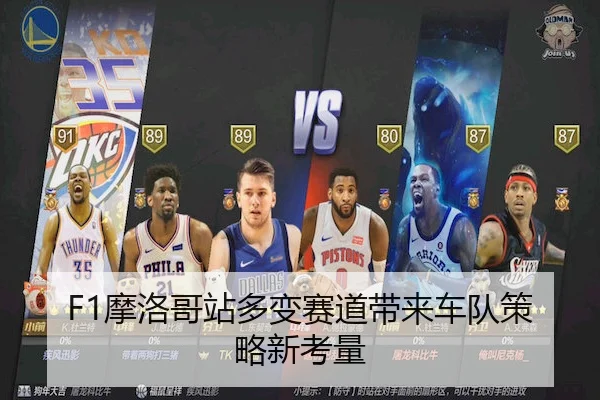 F1摩洛哥站多变赛道带来车队策略新考量